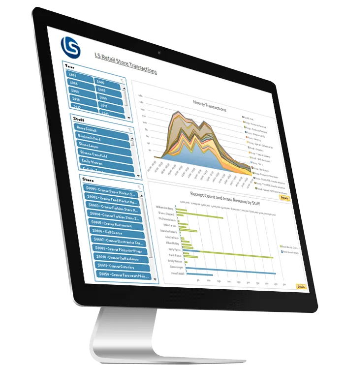 jet analytics dashboard on imac